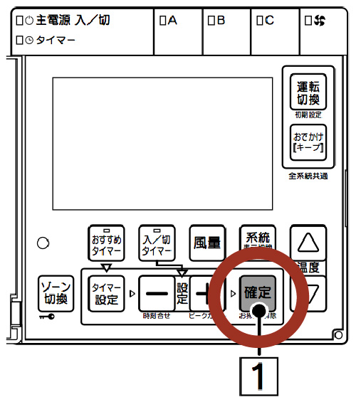 確定スイッチ