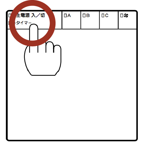 「主電源入/切スイッチ」を押して「切」にする